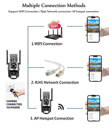 Камера відеоспостереження XPRO PTZ WiFi з можливістю дальнього доступу P11, 3MP (41564-15968_1082) - мініатюра 7