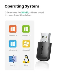 WiFi-адаптер Ugreen CM448 AC650 11ac Dual-Band Wireless USB Adapter (UGR-20204) - мініатюра 5