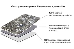 Багаторазова пелюшка для собак AquaStop арт.19 90х90 см - мініатюра 4