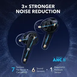 Bluetooth-гарнітура Anker SoundСore Liberty 4 Pro ANC White Matte (A3954G21) - мініатюра 8