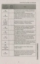 Календарне планування. 2 клас - мініатюра 5