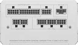 Блок живлення Corsair RM1000e ATX 3.1 1000W 80+ Gold White (CP-9020294-EU) - мініатюра 5