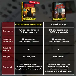Детективна гра-трилер «Полювання на мисливця» - мініатюра 12