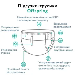 Підгузки-трусики Offspring Fun Figures розмір M 6-11 кг 42 шт. (DP-OI-FAP-M42P-FFG) - мініатюра 6
