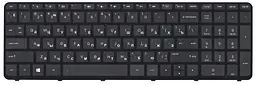 Клавіатура для ноутбука HP Pavilion (17, 17-E) Black, (Black Frame)
