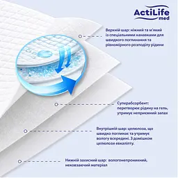 Пелюшки для малюків ActiLife Med Super 60 × 90, 10 шт. (4820174981433) - мініатюра 4