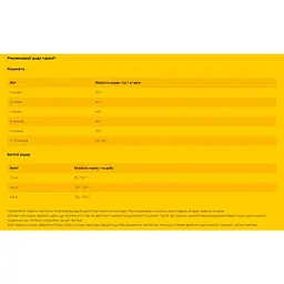 Сухий корм для кошенят Josera JosiCat Kitten з лососем 0.65 кг - мініатюра 2