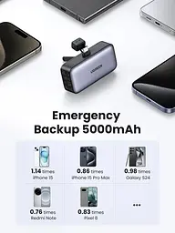 УМБ Ugreen 5000mAh 22,5W USB-C In/Out, with build-in Type-C connector (PB503) сірий - мініатюра 6