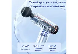 Масажний пістолет EasyFit Impact (портативний вібромасажер для тіла з 4 насадками) (EF-2071) - мініатюра 5