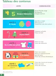Clementine 1. A1.1. Livre de l'élève + DVD - мініатюра 2