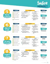 Instantes 1 (A1) Libro del profesor - мініатюра 2