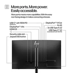 Монітор 23.8" HP S5 Pro 524pu FHD IPS 100Hz (9D9V7AA) - мініатюра 11
