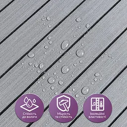 Покриття вінілове самоклеюче 3D рейки Sticker Wall 600х600х2.8мм Тик сивий SW-00002206 - мініатюра 4