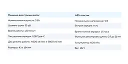 Машинка для стриження волосся Xiaomi Enchen Boost 2 біла — версія 2 - мініатюра 7