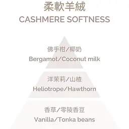 Аромадифузор Plantes&Parfums Douceur de Cachemire Cashmere Softness 100 мл (8000020684192) - мініатюра 3