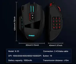 Миша бездротова ігрова з акумулятором та підсвічуванням 2.4 gHz E-YOOSO X33 Black - мініатюра 7