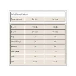 Impact Whey Protein — 1000 г Banana NEW Improved - мініатюра 2