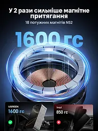 Магнітний автомобільний тримач із бездротовим заряджанням UGREEN MagFlow W708 із кріпленням-гачком у дефлектор Qi2 до 15 Вт вхід живлення USB-C PD/QC для iPhone 12 і новіших з iOS 17.2 обертання на 360° з LED-підсвічуванням кабель USB-C ↔ USB-C 1 м у комплекті сіро-чорний (35970) - мініатюра 6