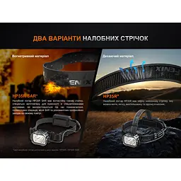 Налобний ліхтар Fenix HP35R SAR з вогнетривкою пов'язкою - мініатюра 8