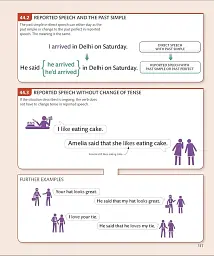 English for Everyone English Grammar Guide - мініатюра 12
