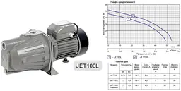 Насос поверхневий відцентровий Gidroteh JET 100L 1.1 кВт чавун 30412 - мініатюра 2