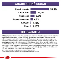 Сухий корм для котів Royal Canin Calm 2 кг (395502091) - мініатюра 5