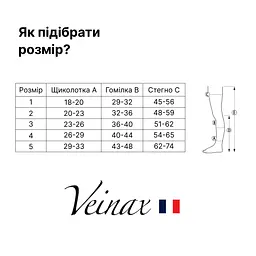 Панчохи компресійні медичні 2 клас з закритим носком бежевий Microtrans Мікрофібра Veinax (828R-BG2-1840) - мініатюра 6