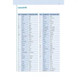 Basiswörterbuch. Deutsch als Fremdsprache - Christine Beil - мініатюра 7