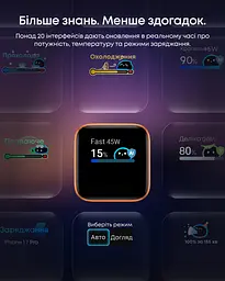 Мережевий зарядний пристрій Anker Nano Charger - 45W USB-C Smart Display Orange (7292816) - мініатюра 6