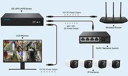Джерело безперебійного живлення Marsriva DC UPS KP9 Pro 12xDC+PoE24VGigabit1A+USB, 14V/16V/19V/24V/48V/53V 100W 24000mAh - мініатюра 4