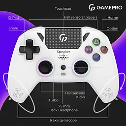 Геймпад GamePro GPS20W (GPS20W) - мініатюра 13