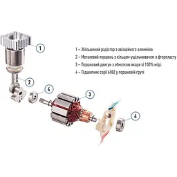 Компресор Vitol  K-55 150psi 5 м (K-55) - мініатюра 5