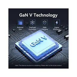 Зарядний пристрій Vention 1xUSB-C PD30W + 1xUSB QC3.0 18W GaN gray (FEWH0-EU) - миниатюра 4
