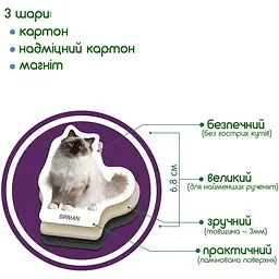 Набір магнітів Magdum Породи котів ML4031-13 EN - мініатюра 5