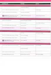 Speak Out. Intermediate Plus Teacher's Book with Resource and Assessment Disc - мініатюра 4