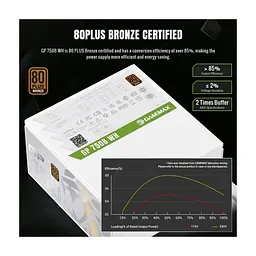 Блок живлення Gamemax 750W (GP 750B WH) - мініатюра 9