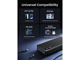 Зовнішній акумулятор (Power Bank) UGREEN PB312 20000mAh Black (25683) - мініатюра 4