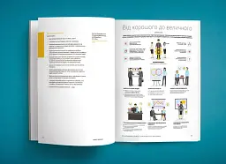 50 найкращих книжок із саморозвитку в інфографіці - мініатюра 10