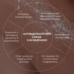 Антицелюлітний набір Hillary Антицелюлітна суха олія з ксименією 100 мл + Антицелюлітний скраб з ксименією 200 г - мініатюра 7