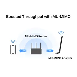 Адаптер WiFi MA30H AC1300, USB Mercusys teh0017361 - мініатюра 5