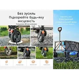 Акумуляторний візок Litheli з двигуном від павербанку (УМБ Litheli Power Bank 20000 mAh 45 W в комплекті) - мініатюра 7