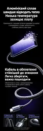 Док-станція USB-C UGREEN Revodok CM886 10 в 1 DisplayPort 1.4 4K 60 Гц у Windows також 2K 144 Гц та 1080p 240 Гц потрібен USB-C з DisplayPort Alt Mode RJ45 до 2,5 Гбіт/с для даних 1 USB-A та 1 USB-C 3.2 Gen2 до 10 Гбіт/с і 2 USB-A та 1 USB-C 3.0 до 5 Гбіт/с SD/microSD (TF) вхід USB-C PD 3.0 до 100 Вт без даних і відео одночасне читання двох карт дублювання/розширення Windows/macOS/Linux вбудований кабель в обплетенні приблизно 30 см космічний сірий (95614) - мініатюра 11