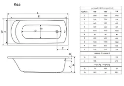 Ванна акрилова Radaway Kea 160x75 + ніжки WA1-04-160x075U - мініатюра 2
