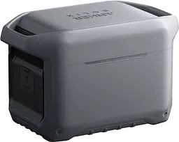 Зарядна станція Anker Solix C1000X Gen2 / 2000 Вт / 1024 Вт⋅год / LiFePO4 2025 рік випуску - мініатюра 4
