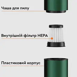 Портативний акумуляторний бездротовий пилосос MIUI Xiaomi XT01B Vacuum Cleaner 40W 2000mAh, Green - мініатюра 7