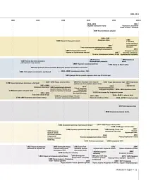 Історія світу від найдавніших часів до сьогодення - Джеремі Блек - мініатюра 11
