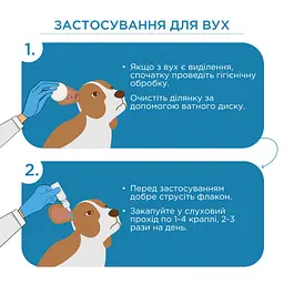 Краплі очні та вушні Ципростоп Modes для тварин, суспензія 10 мл - мініатюра 10