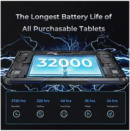 Планшет Oukitel RT7 8 / 256GB Rugged Tablet (6931940736299) чорний - мініатюра 7