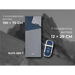 Спальник надлегкий Naturehike Sunny Day PL01 LW180 CNK2550WS026, (15°C), p-p regular, блакитний - мініатюра 9