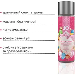 Лубрикант на водній основі System JO H2O - Candy Shop - Cotton Candy (60 мл) - мініатюра 3